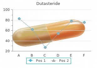 purchase dutasteride visa