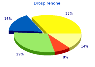 buy drospirenone in united states online