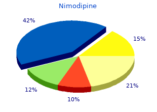 nimodipine 30 mg free shipping