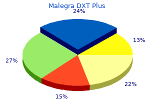 buy discount malegra dxt plus line