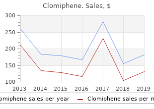 cheap generic clomiphene canada