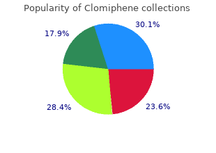 generic clomiphene 100 mg free shipping