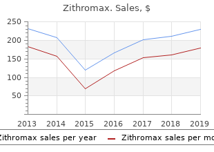 purchase zithromax master card
