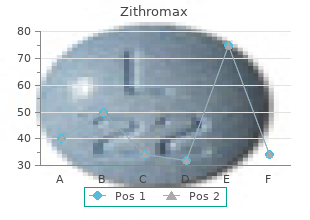 cheap zithromax 100 mg mastercard