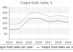 purchase viagra gold with a visa