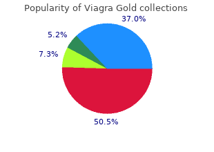 buy viagra gold 800 mg without a prescription