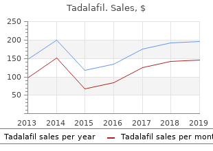 buy discount tadalafil online