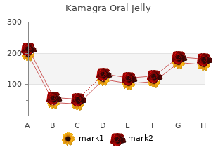 order kamagra oral jelly 100 mg overnight delivery