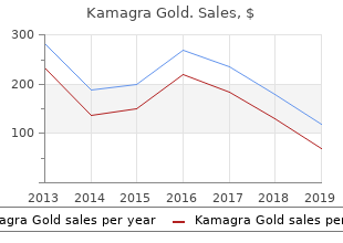 purchase kamagra gold 100mg mastercard