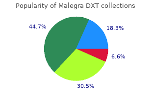 malegra dxt 130 mg mastercard