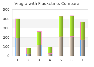 buy generic viagra with fluoxetine on line