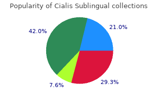 cialis sublingual 20mg low cost