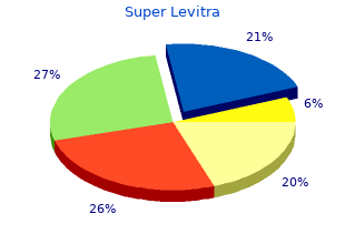 buy cheap super levitra 80 mg online
