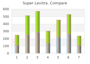 buy 80 mg super levitra otc