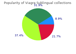 purchase discount viagra sublingual