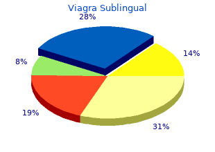buy viagra sublingual 100mg with mastercard