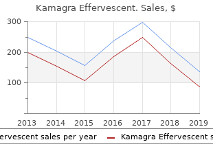 kamagra effervescent 100 mg generic