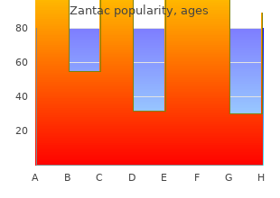 buy zantac 300mg cheap