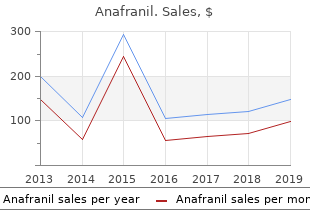 buy discount anafranil online