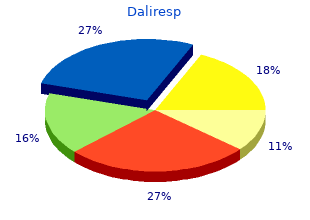 discount daliresp 500 mg fast delivery