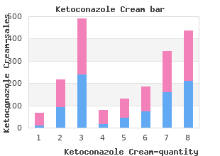 purchase ketoconazole cream 15 gm with amex