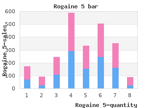 generic rogaine 5 60 ml with mastercard