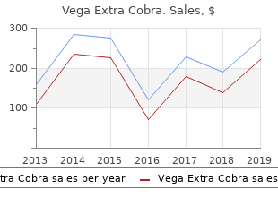 order vega extra cobra 120 mg line