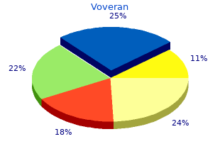 order voveran 50 mg fast delivery