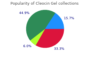 purchase 20 gm cleocin gel with mastercard