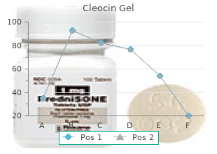 buy cleocin gel 20gm lowest price