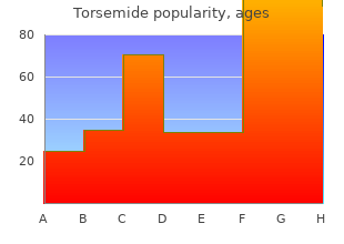 generic 10 mg torsemide with mastercard