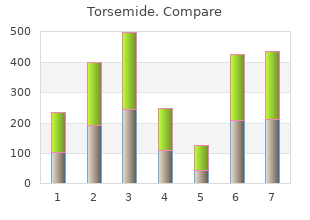 buy generic torsemide 20 mg