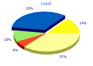 lozol 1.5mg without a prescription