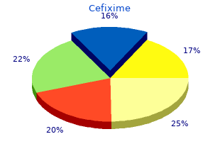 buy cefixime 200mg without prescription