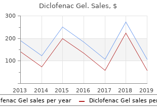 purchase discount diclofenac gel on-line