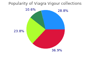 purchase 800mg viagra vigour visa