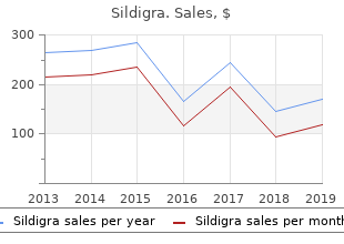 discount sildigra 50mg on-line