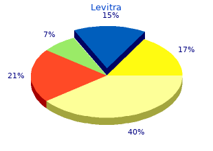 buy 20mg levitra free shipping