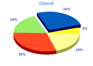 purchase 100 mg clomid with visa