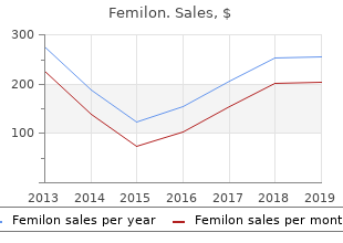 discount femilon 20mcg without a prescription