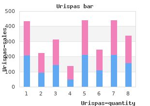 proven urispas 200mg