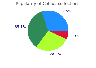 buy celexa online now