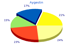 cheap 5 mg aygestin mastercard