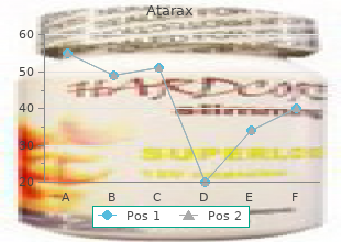 order atarax with amex