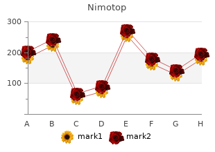 safe nimotop 30mg