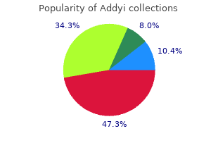 cheap addyi 100 mg line