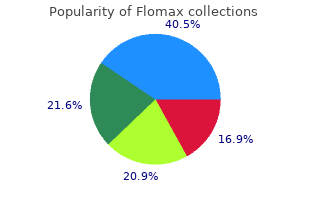 order on line flomax