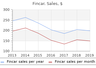 purchase 5 mg fincar