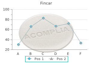 buy discount fincar on-line