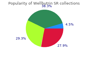 order 150 mg wellbutrin sr fast delivery